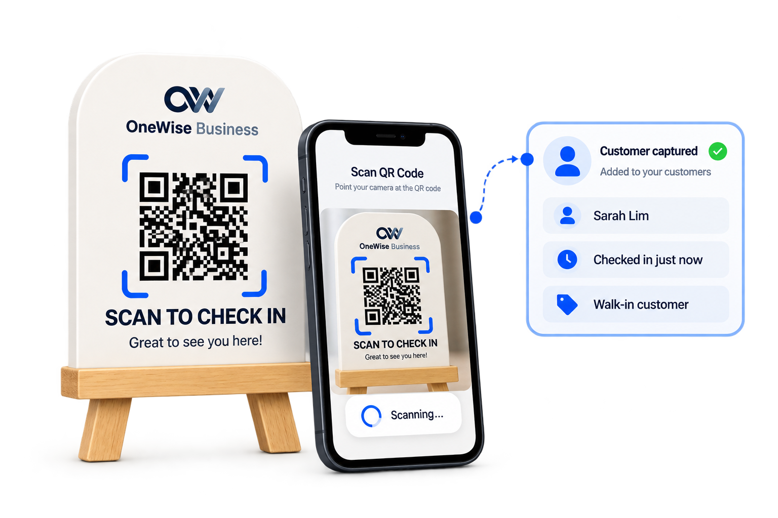 OneWise Business QR check-in stand, scanning phone and customer captured card